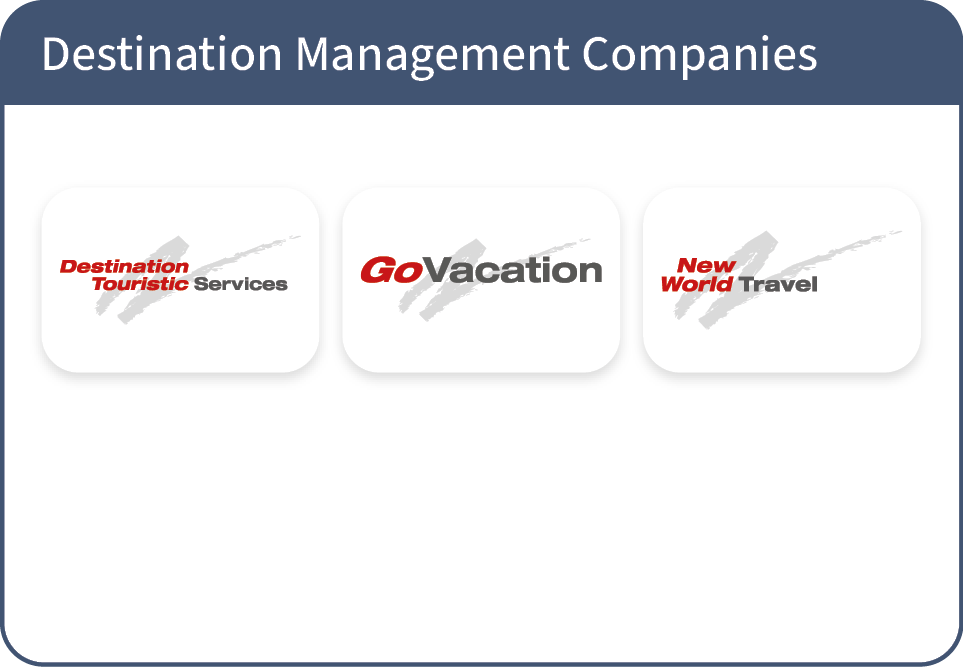 Übersicht Geschaeftsbereiche_Destination_Management_Companies mit Logokacheln