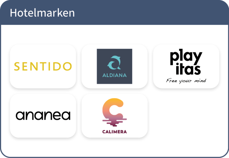 Übersicht Geschaeftsbereiche_Hotel Brands mit Logokacheln
