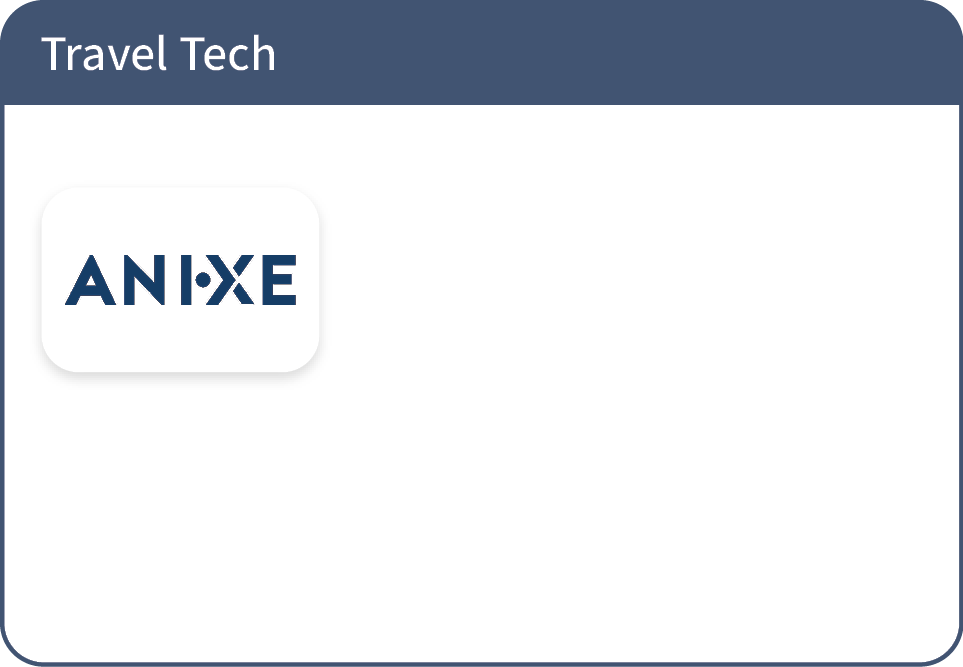 Geschaeftsbereiche_Travel_Tech Übersicht mit Logokacheln