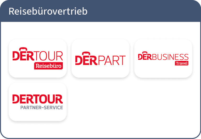 Grafik mit Logoübersichten der Marken im Reisebürovertrieb