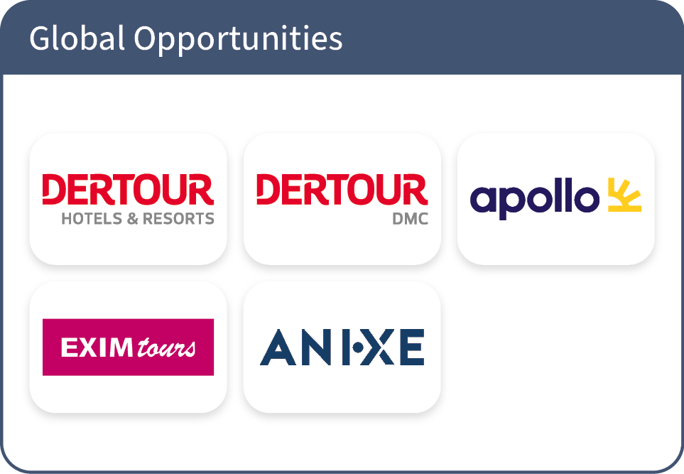 Geschaeftsbereiche_Global_Opportunities (2)