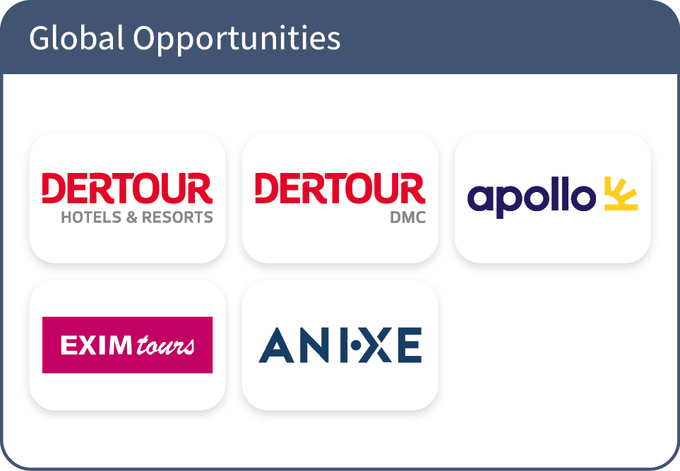 2025_12_Business_Areas_Global_Opportunities