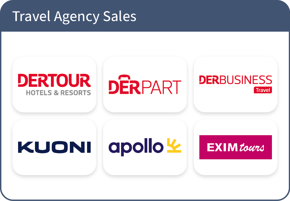 2025_12_Business_Areas_Travel_Agency_Sales