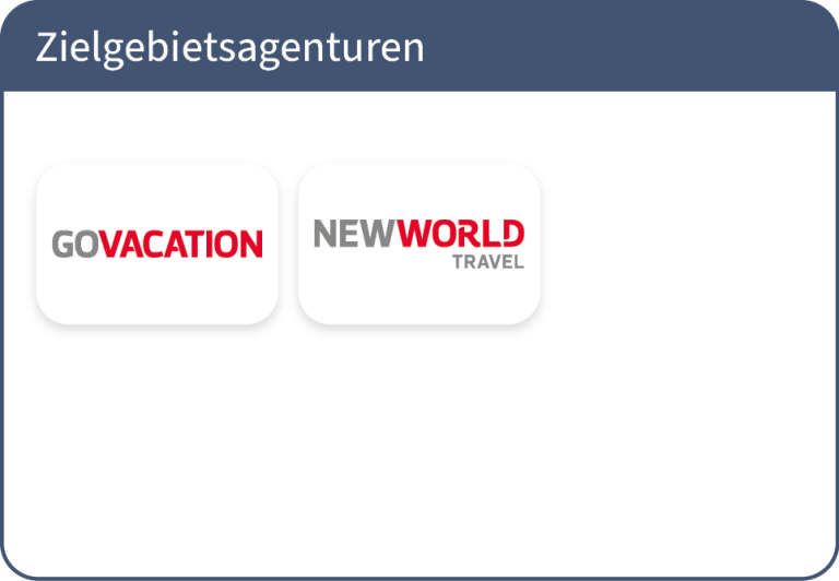 2025_12_Geschaeftsbereiche_Zielgebietsagenturen