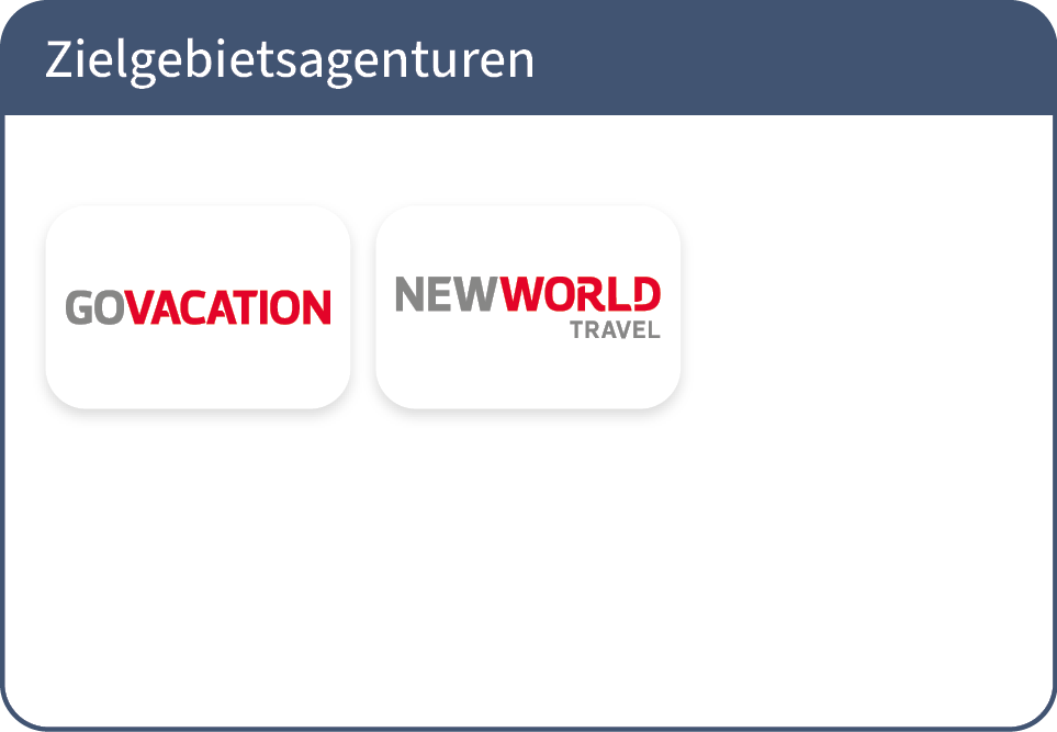 2025_12_Geschaeftsbereiche_Zielgebietsagenturen